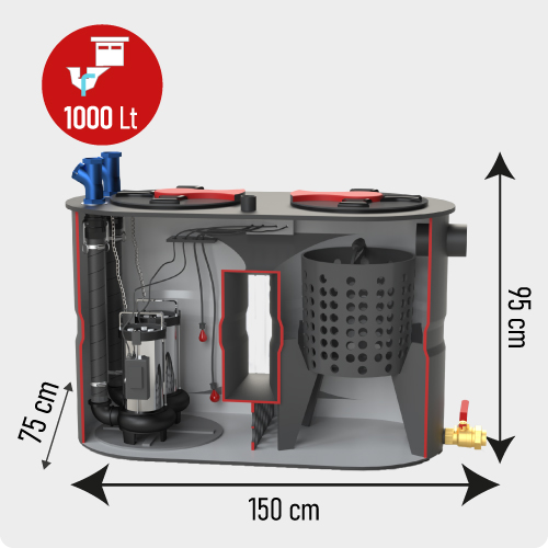 YT2W-1000-Alternatif Çıkış ve Sepet İlaveli