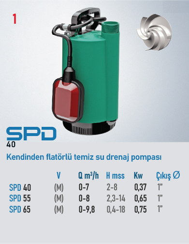 SPD 40 M