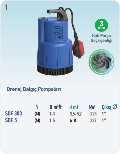 SDF 300