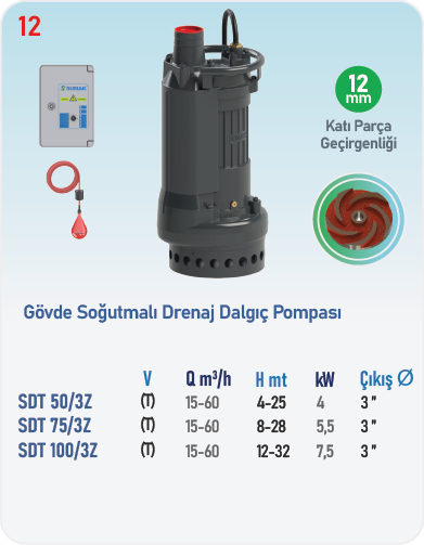 SDT 50/3Z