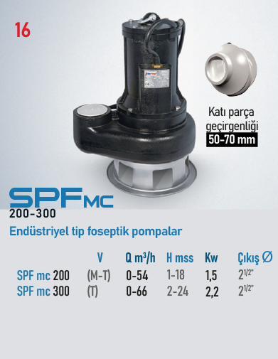 SPF-MC 200 M