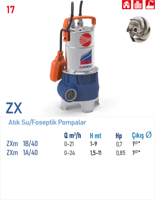 ZXm 1B/40