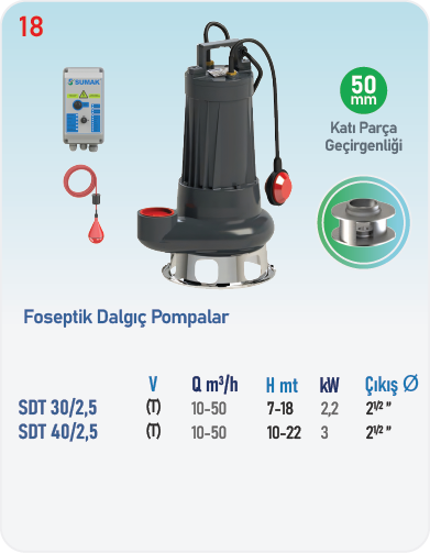 SDT 30/2.5