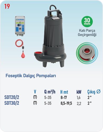 SDT 20/2