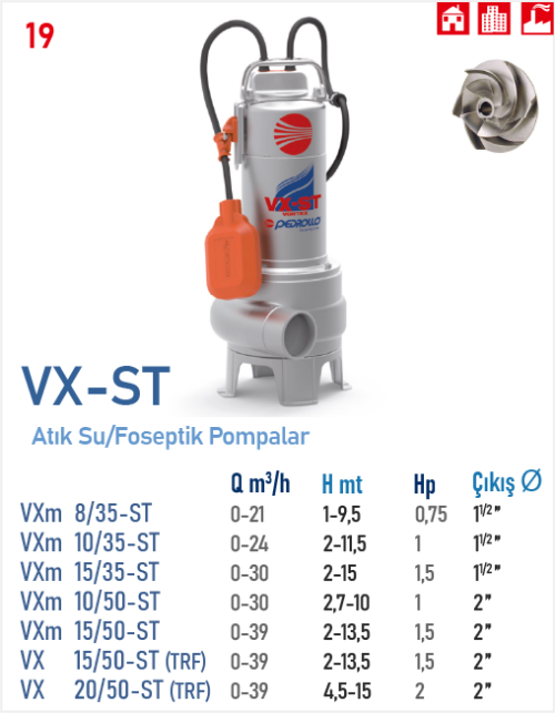 VXm 8/35 -ST