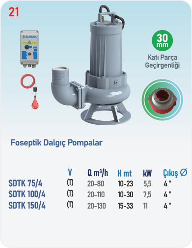 SDTK 75/4