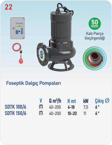 SDTK 100/6
