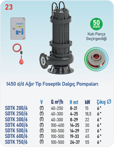 SDTK 200/6