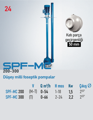 SPF-MC 200 M