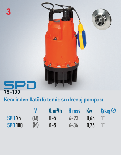 SPD 75 M