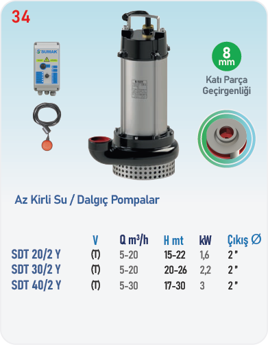 SDT 20/2 Y