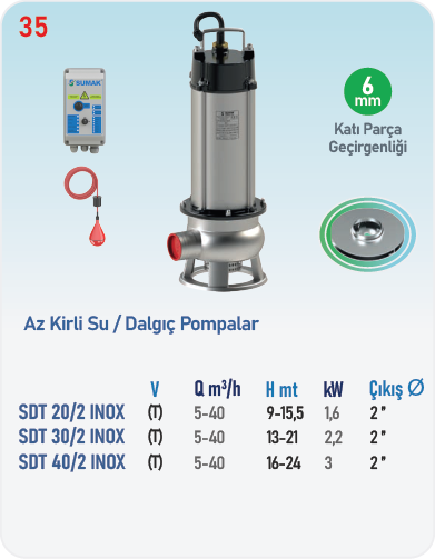 SDT 20/2 INOX