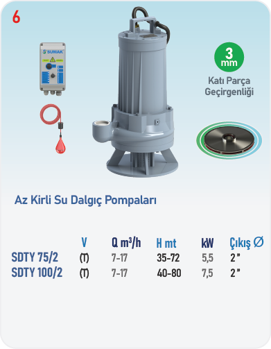 SDTY 75/2