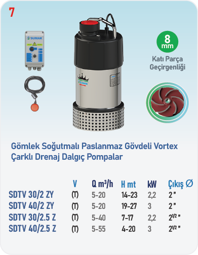 SDTV 30/2 ZY