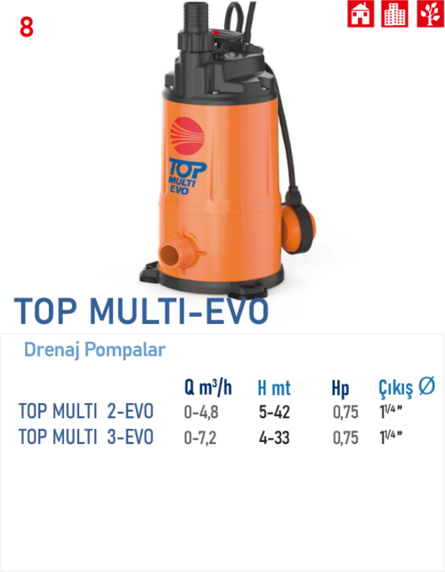 TOP MULTİ 2 - EVO