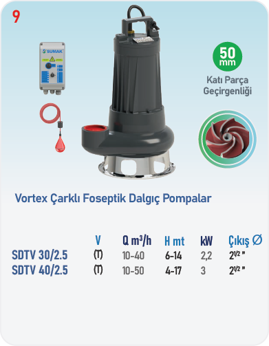 SDTV 30/2.5