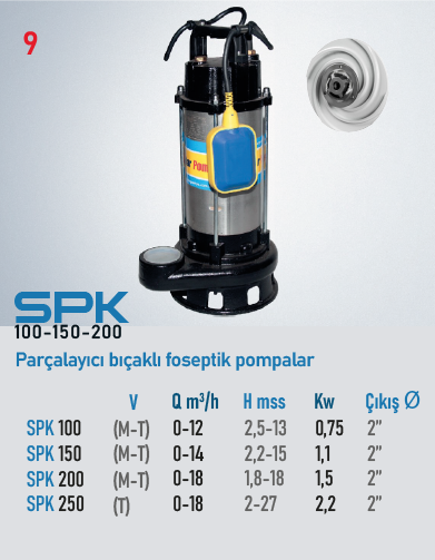 SPK-100 M