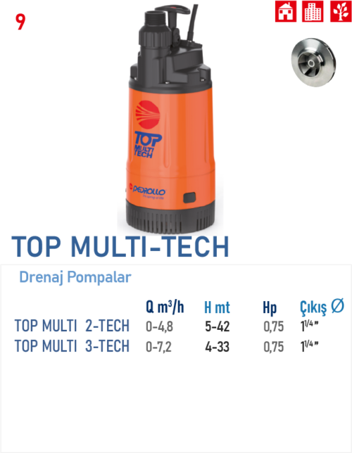 TOP MULTI 2 - TECH
