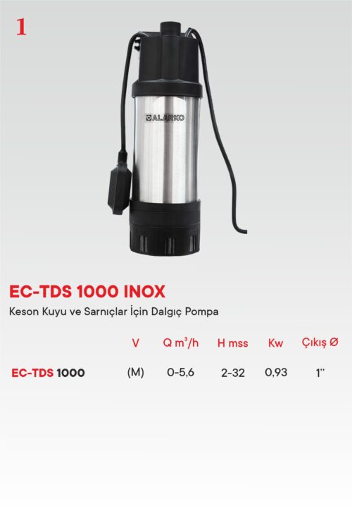 EC-TDS 1000 INOX