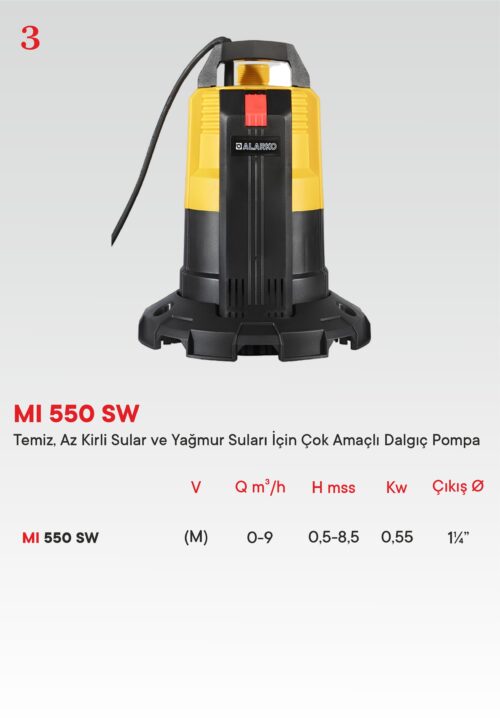MI 550 SW
