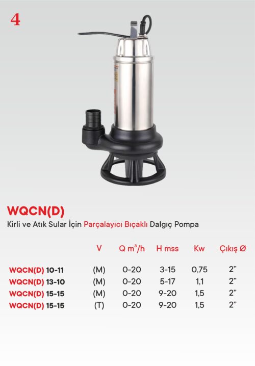 WQCN(D) 10-11