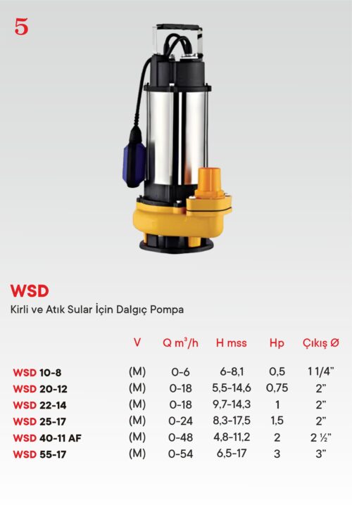 WSD 10-8