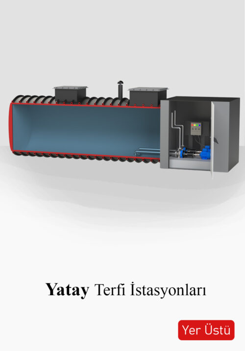 Yatay Terfi İstasyonu