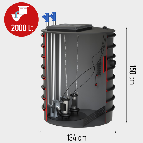 2000 Lt Yer Altı Terfi İstasyonu | Kamlok veya Kızaklı